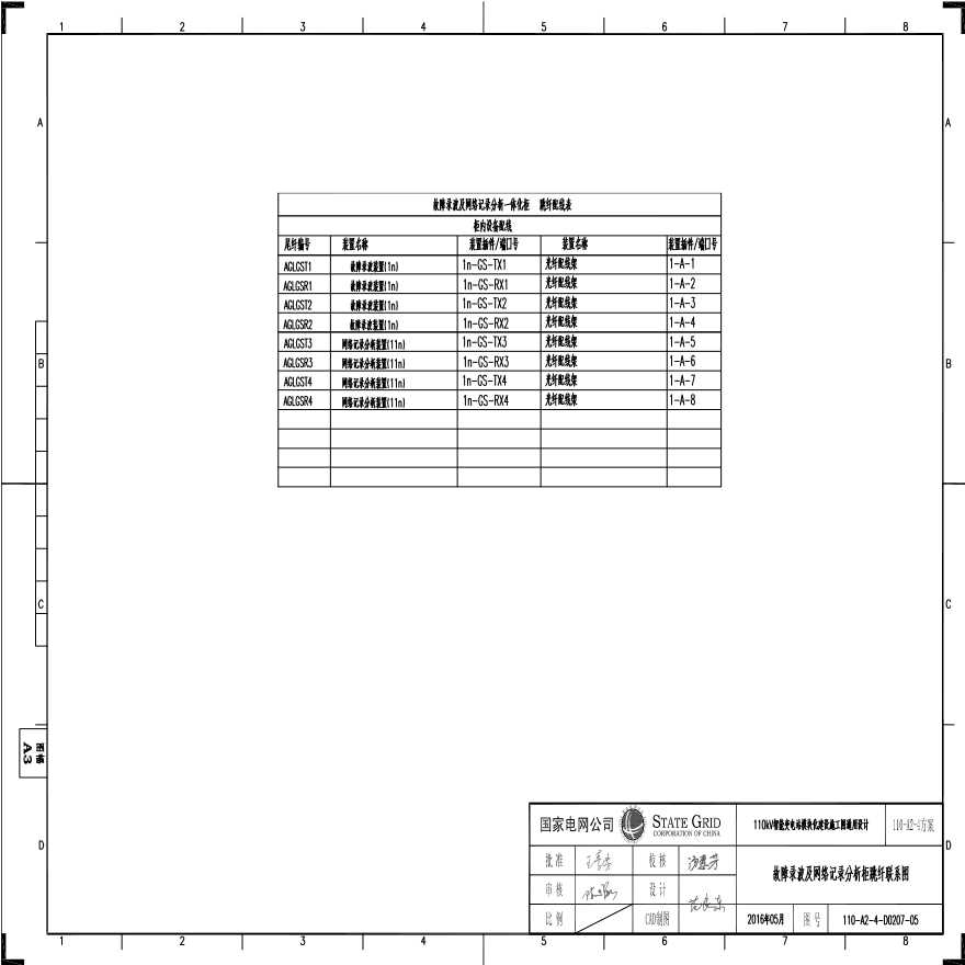 110-A2-4-D0207-05 故障录波及网络记录分析柜跳纤联系图.pdf-图一