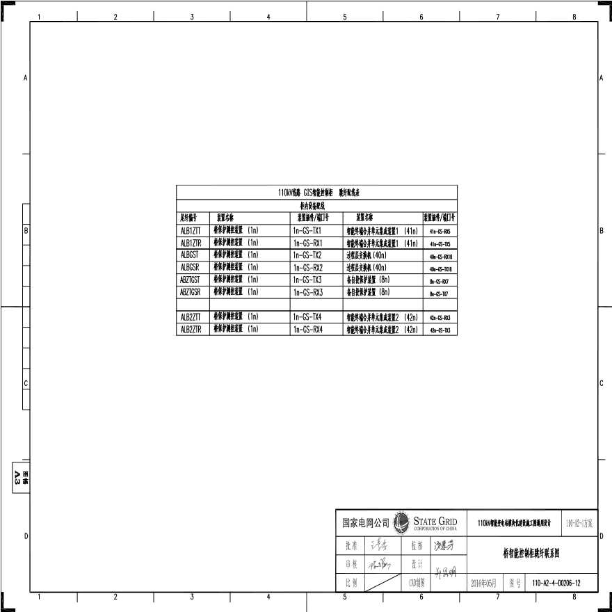 110-A2-4-D0206-12 桥智能控制柜跳纤联系图.pdf-图一
