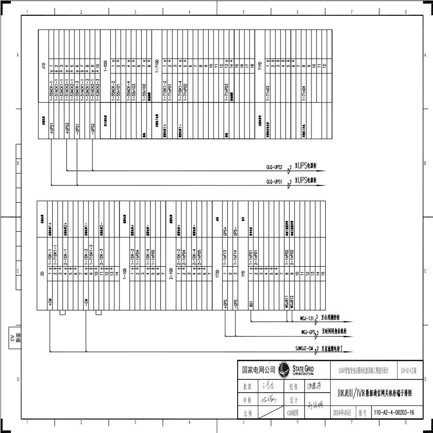 110-A2-4-D0203-16 II区及III／IV区数据通信网关机柜端子排图.pdf-图一