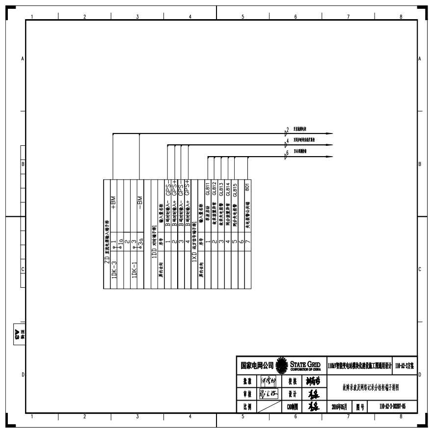 110-A2-3-D0207-05 故障录波及网络记录分析柜端子排图.pdf-图一