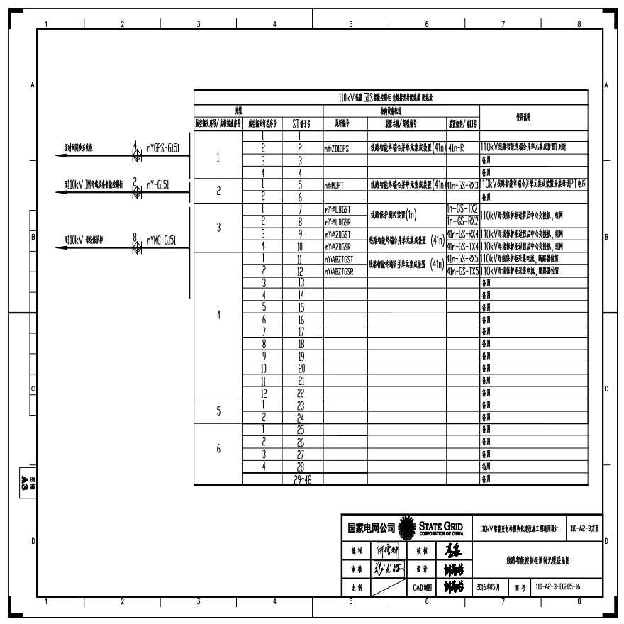 110-A2-3-D0205-16 线路智能控制柜预制光缆联系图.pdf-图一