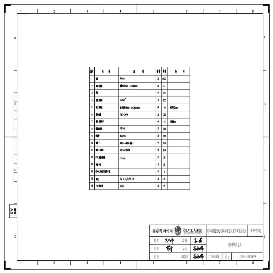 110-A2-2-D0108-08 主要设备材料汇总表.pdf-图一