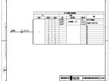 110-A2-2-D0204-12 主变压器110kV侧智能控制柜光缆联系图.pdf图片1