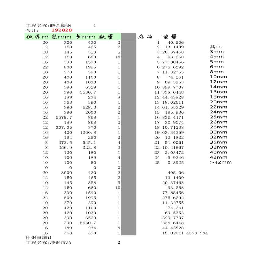 用钢量统计与计算表格Excel-图一