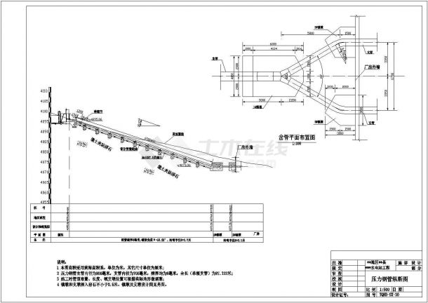 县水电站工程压力钢管 施详设计部分-图一