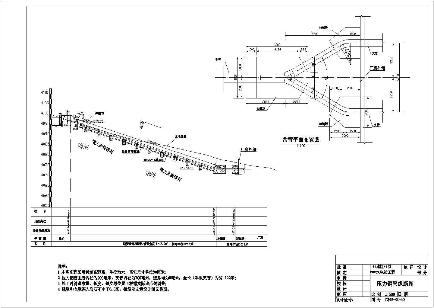 县水电站工程压力钢管 施详设计部分
