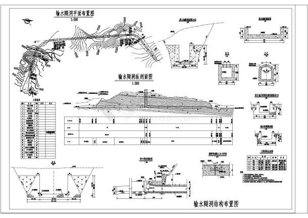 输水隧洞平面布置图 纵剖面 结构布置-图一