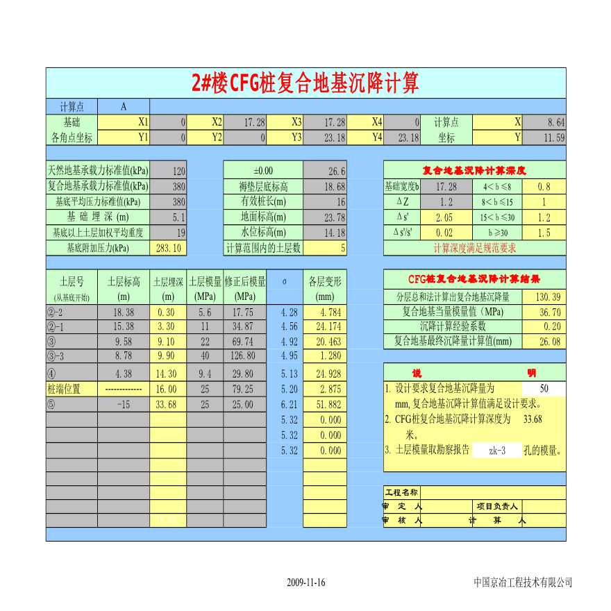 CFG桩复合地基沉降及承载力自动计算Excel-图一