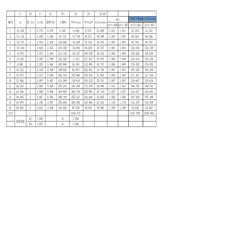 边坡稳定性分析计算表格Excel-图一
