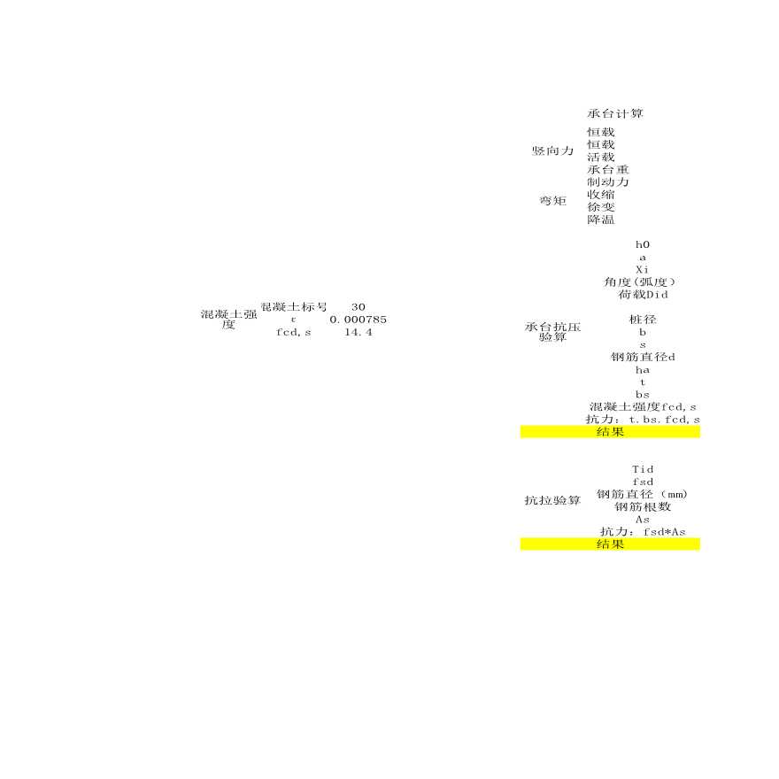 薄壁空心墩承台自动计算表格Excel-图一