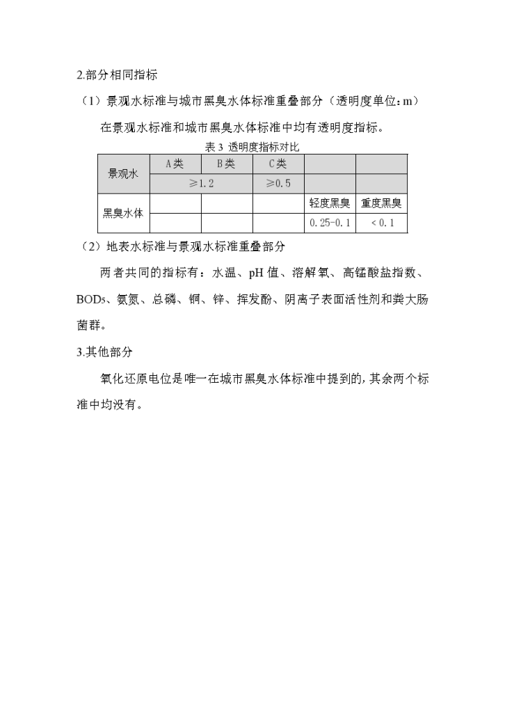 地表水、景观水和黑臭水体标准对比分析-图二