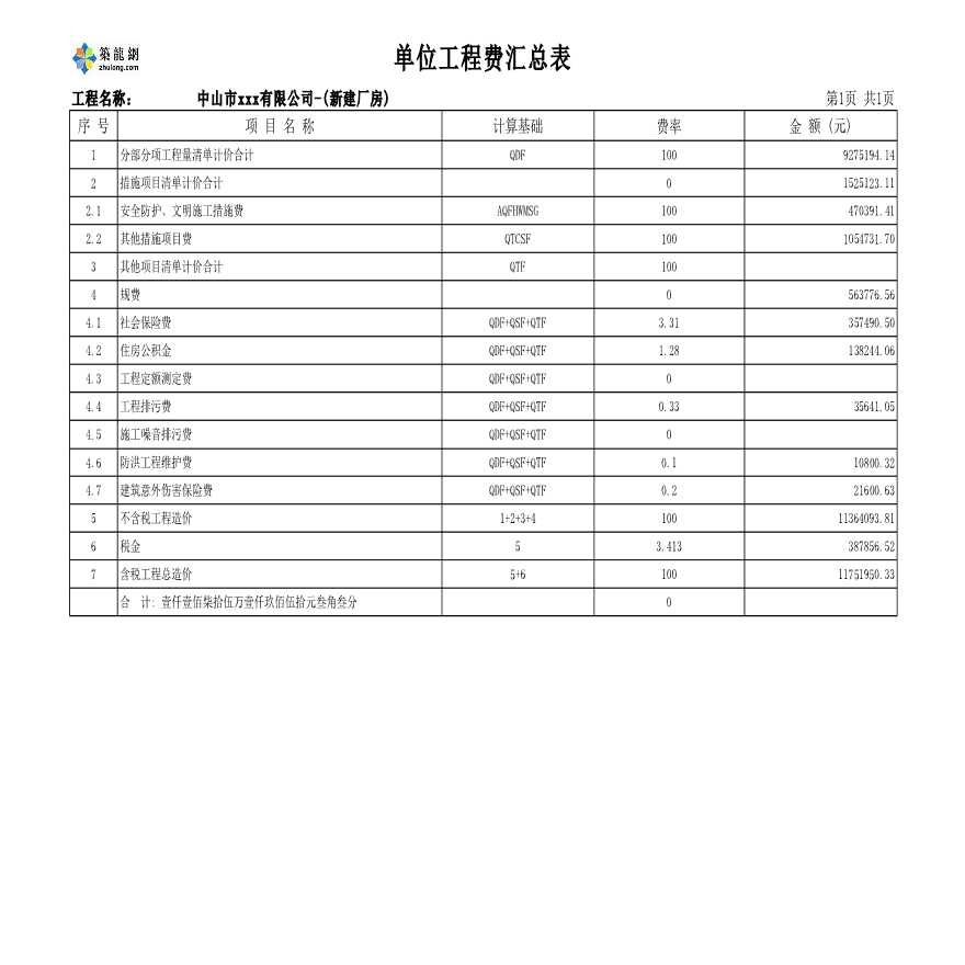 广东某新建厂房建安工程投标报价实例(含电子标书 工程预算书)-图一