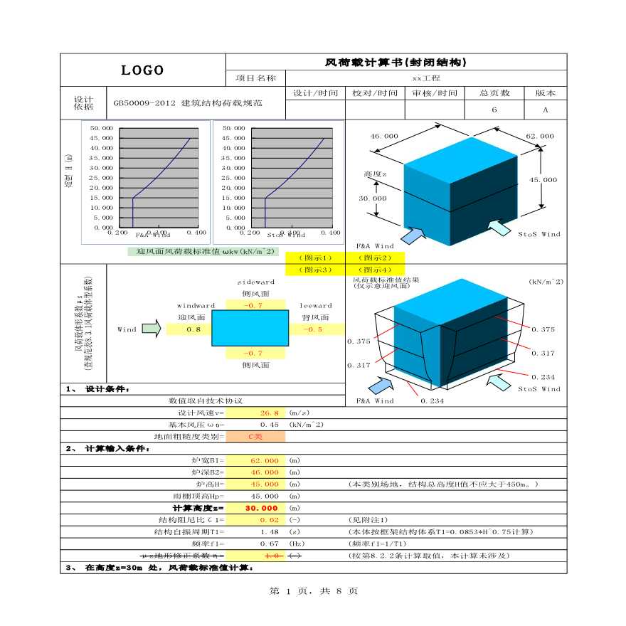 封闭结构风荷载计算(GB50009-2012)-图一