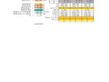 独立基础冲切及配筋自动计算表格Excel图片1