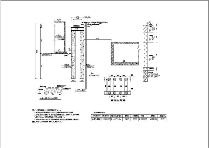 深基坑支护及降水工程（支护桩及锚索）_图1