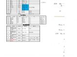 基桩抗压_抗拔及配筋自动计算表格Excel图片1