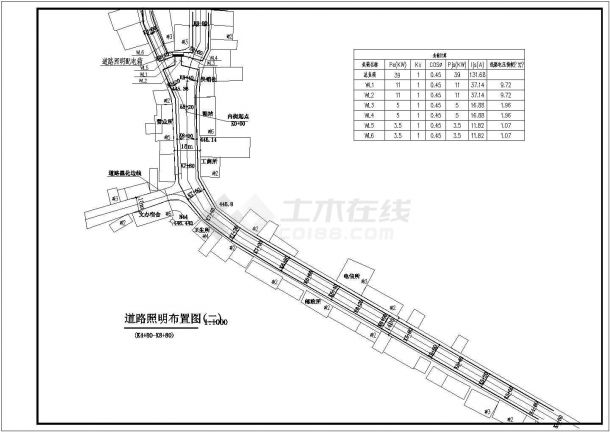南京某道路照明系统电气设计CAD图-图二