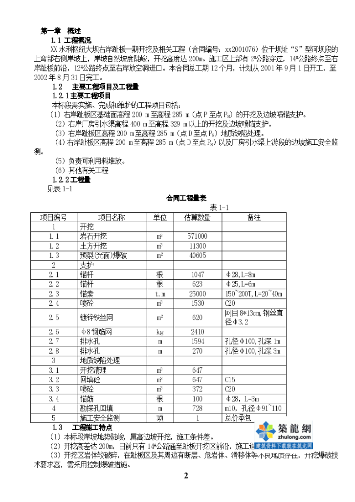 大坝右岸趾板及厂房引水渠开挖 施工组织设计-图二