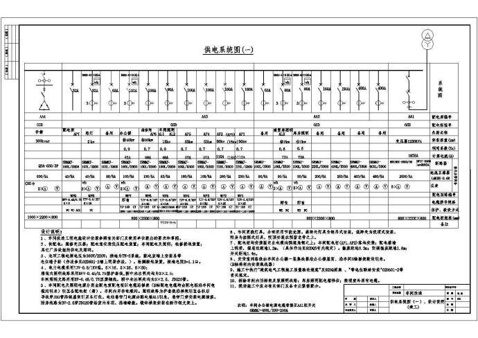 某工厂车间电气设计全套CAD图_图1