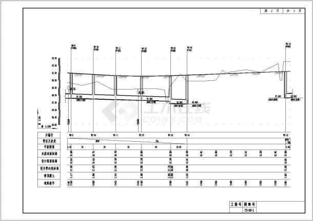 [安徽]某地800米II级市政道路排水施工图纸（含结构配筋 箱涵大样图）-图二