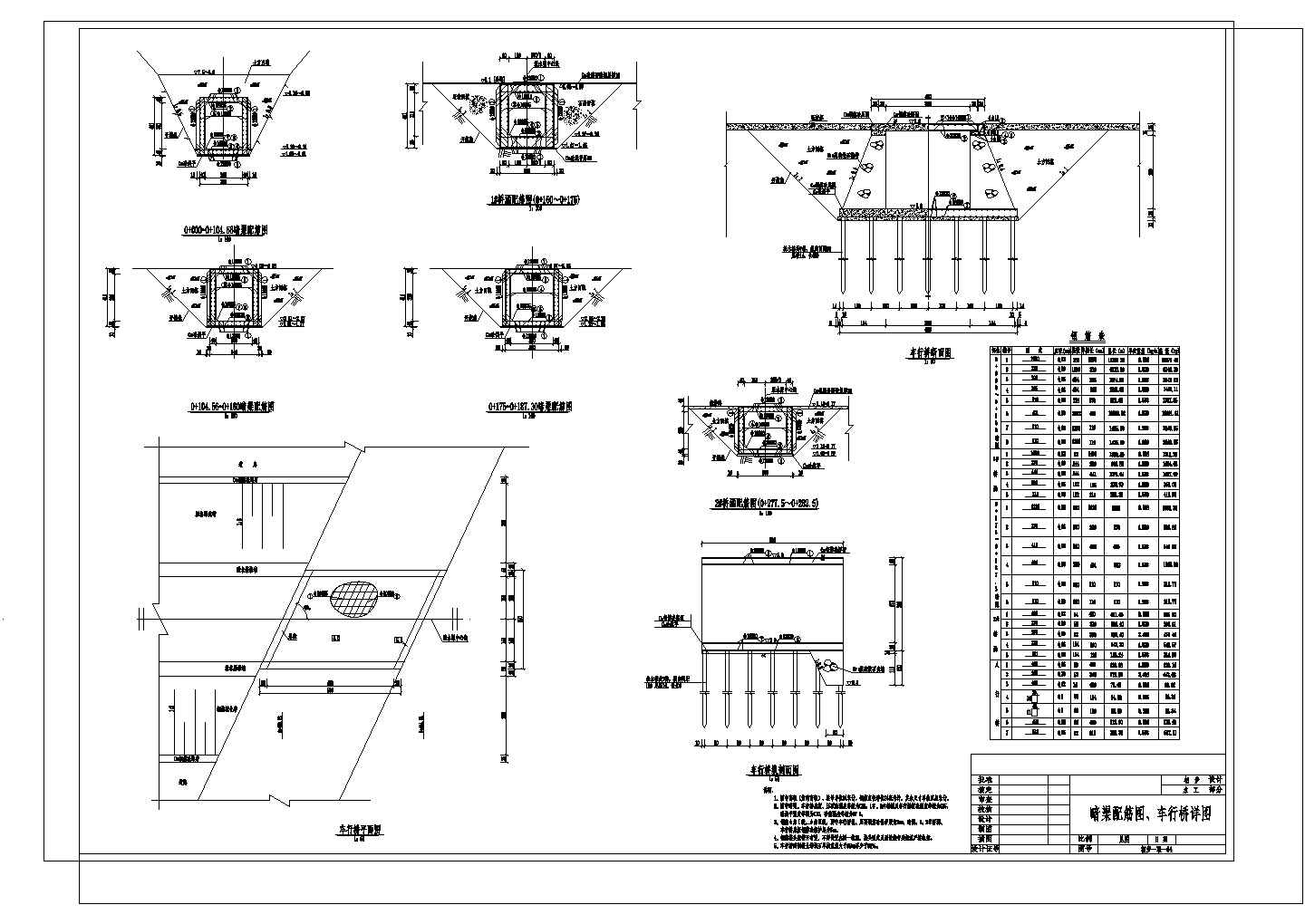 引水工程桩基平面布置图、明渠及节制闸结构图 (初设)