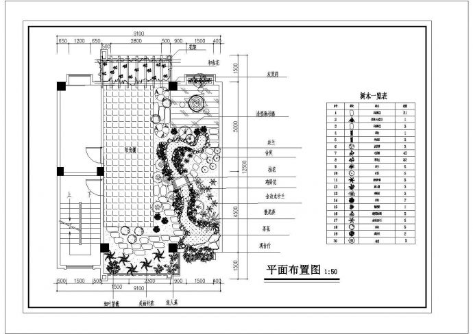 5x9.1m别墅屋顶花园种植平面布置图_图1