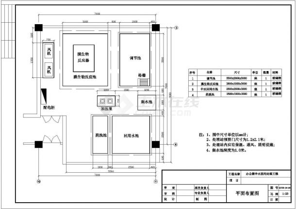 办公楼设计_北京办公楼中水回用水处理（膜生物反应）cad施工图纸-图一