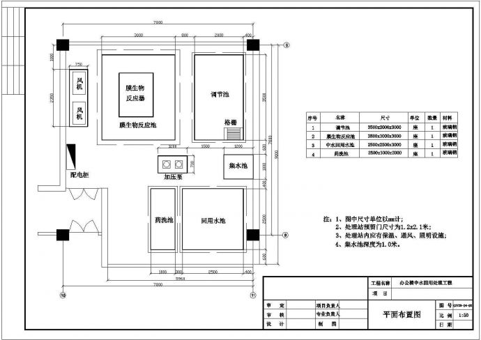办公楼设计_北京办公楼中水回用水处理（膜生物反应）cad施工图纸_图1