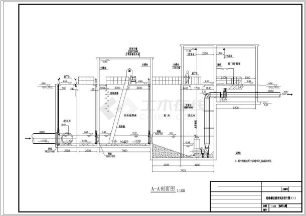 粗格栅及提升泵房设计cad图纸,图纸包括平面图,剖面图,设计规范,内容