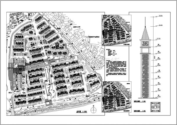 小区规划总平面图1张 含公建分布图、技术指标、设计说明、消防流线图、钟塔平立面图-图一