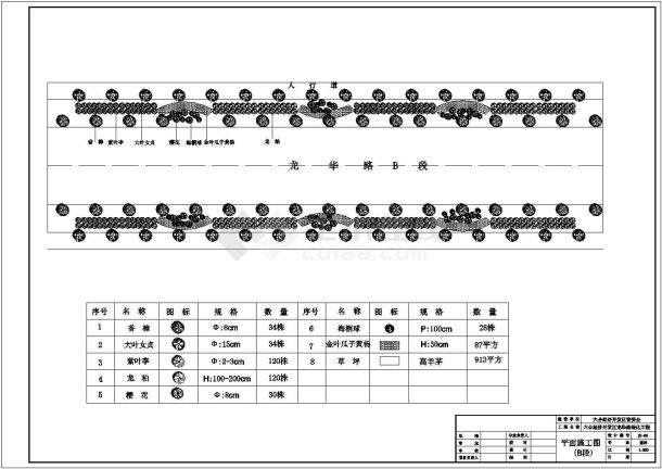  A complete set of road greening in a development zone in Nanjing - Figure 1