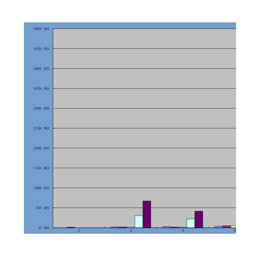 单桩承载力自动计算表格Excel.-图一