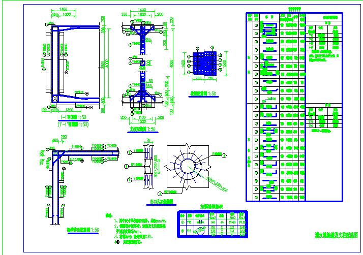 2000方清水池全套CAD图纸，结构设计+钢筋图