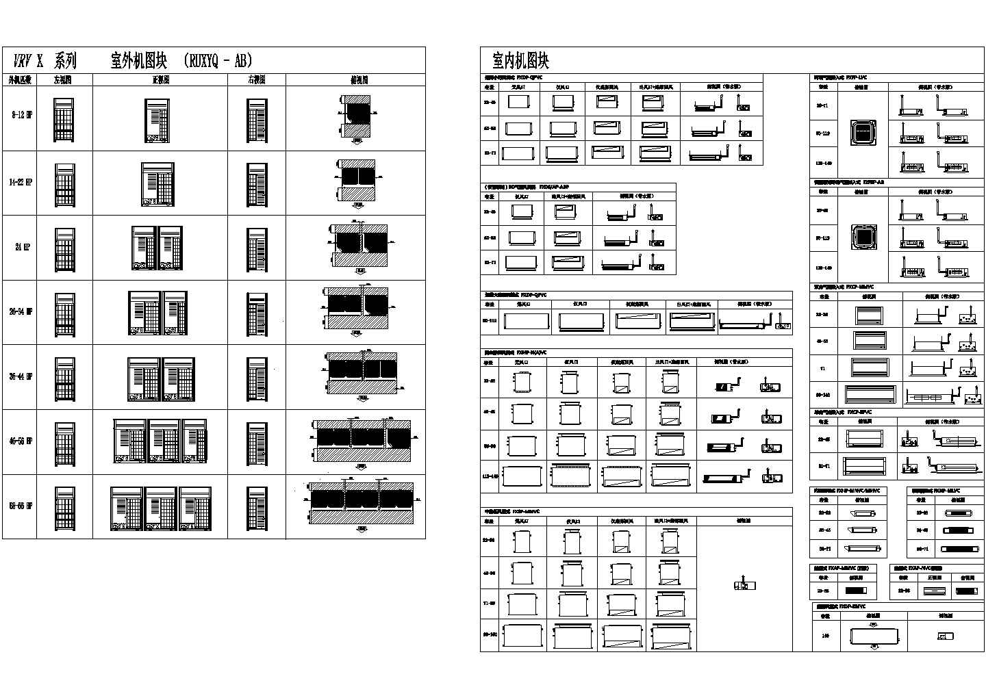 经典多联机空调系统常用cad图例图块（可直接套用）