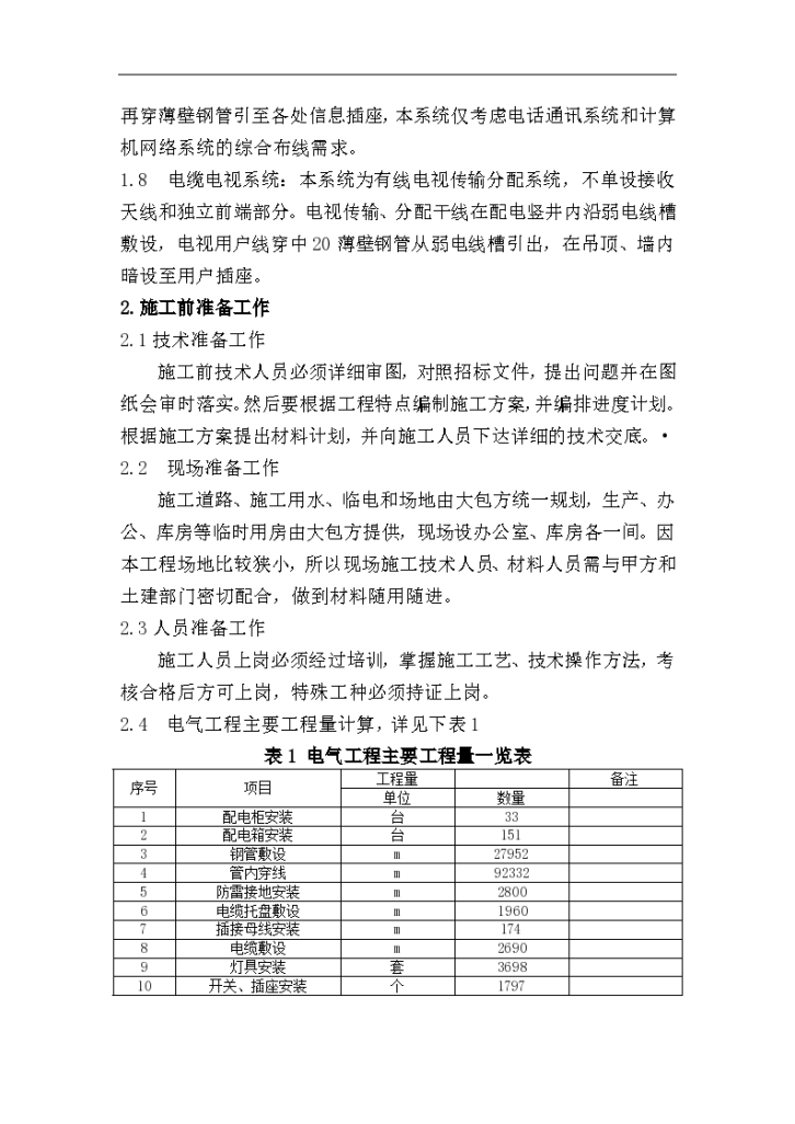 电报导工程施工方案和技术交底-图二