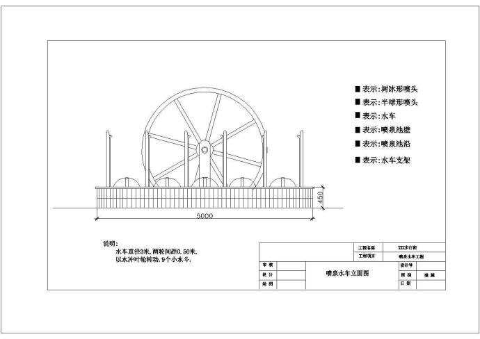 某地步行街圆形喷泉水车设计cad图纸（含平剖面图）_图1