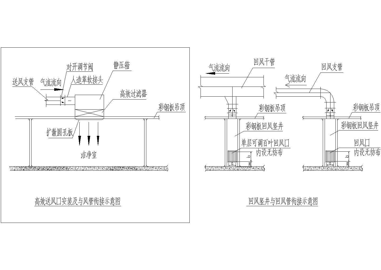 大型厂房排风系统平剖面CAD参考效果图