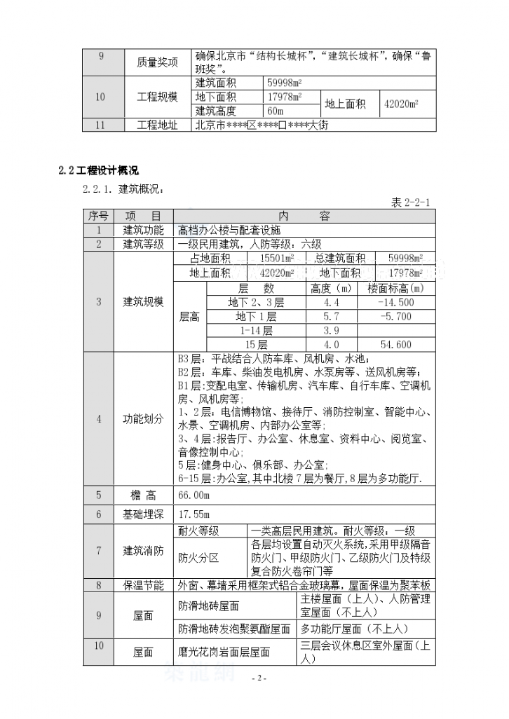 北京某综合高层办公楼装修工程施工设计方案-图二