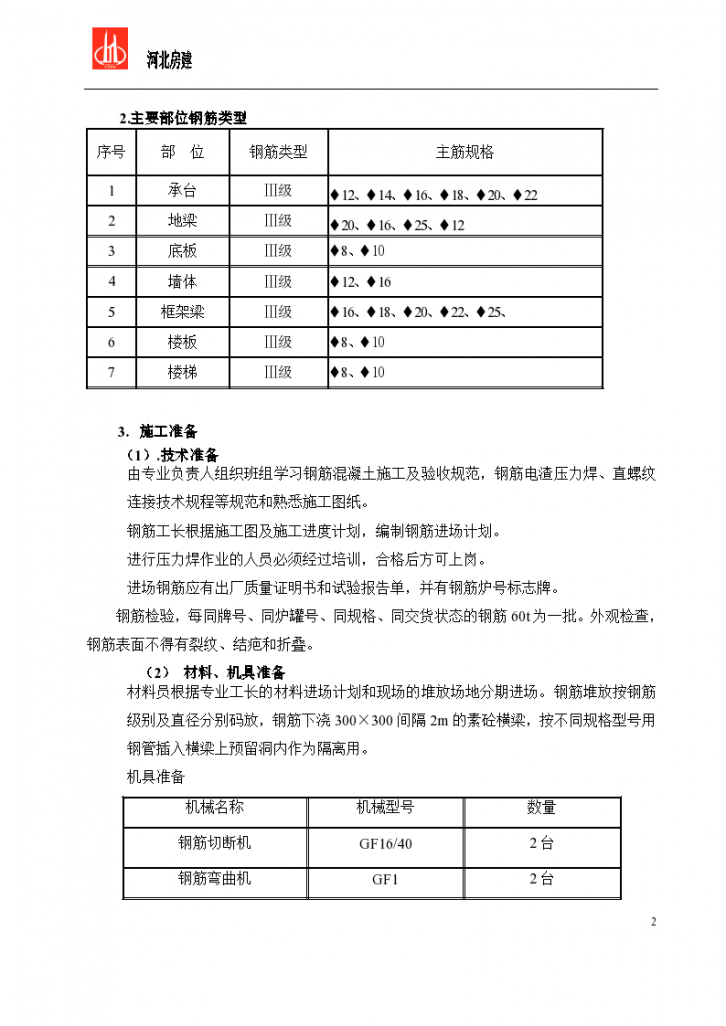 房屋建造工程钢筋项目施工设计方案-图二