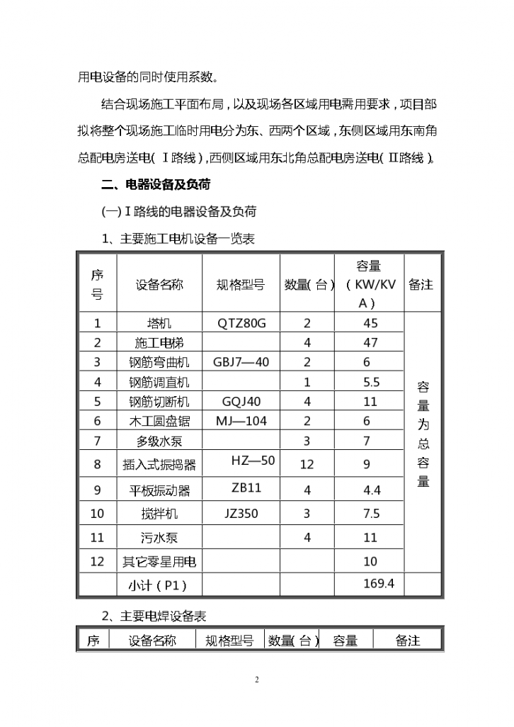 北京某高层建筑工程临时用电施工组织设计方案-图二