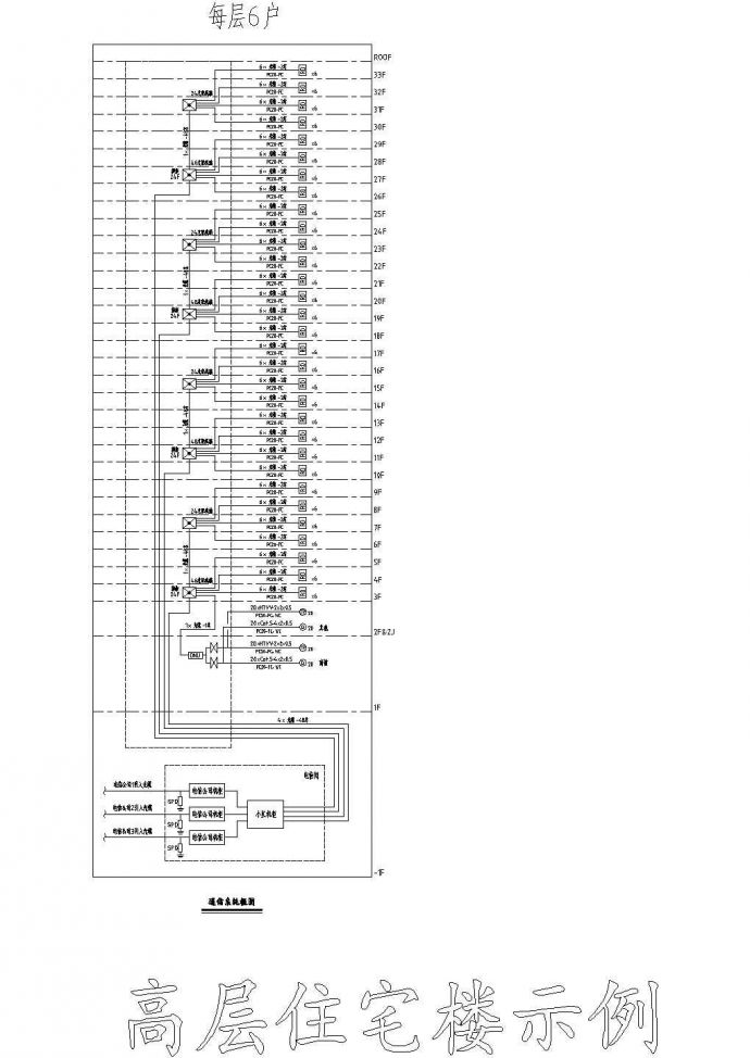 某小区高层住宅楼光纤入户弱电系统设计cad施工图（甲级院设计）_图1