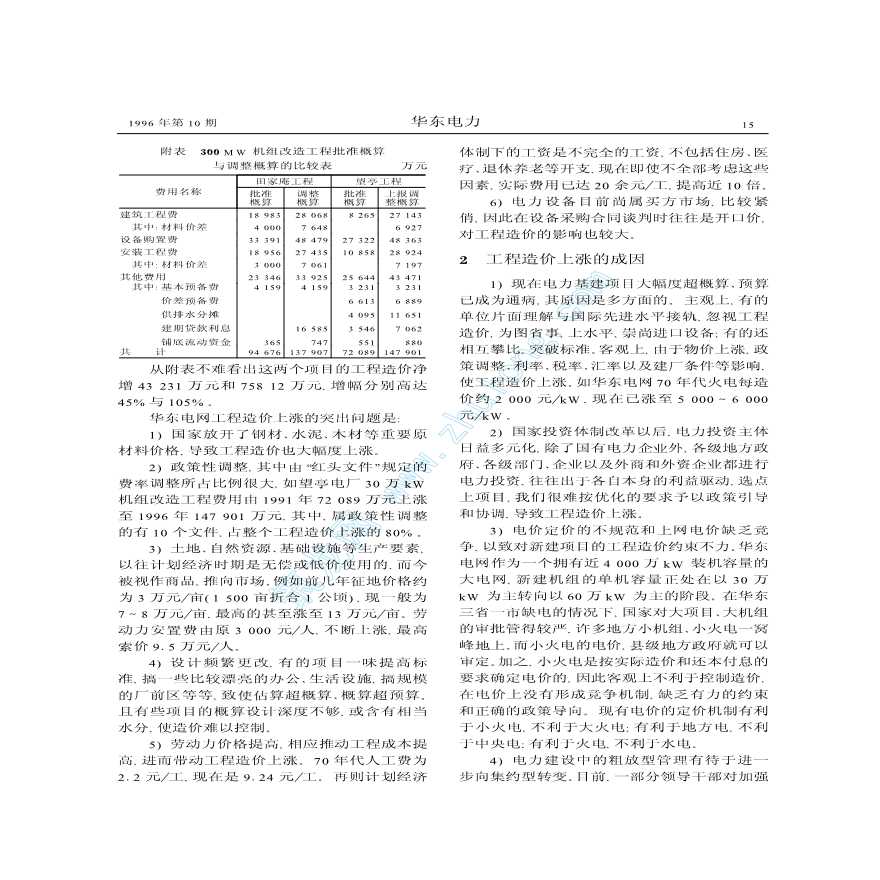 华东电力工程造价存在的问题及对策-图二