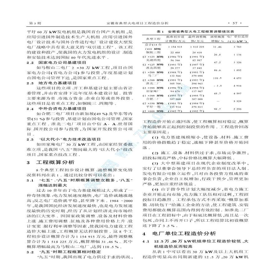 安徽省典型火电项目工程造价分析-图二