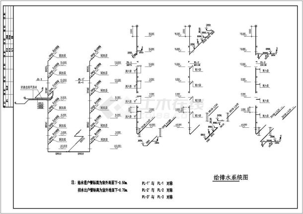 某高级小区建筑给排水系统详细方案设计施工CAD图纸-图一