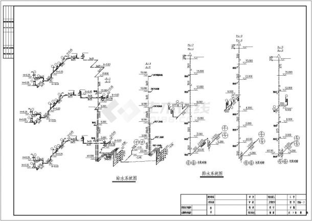 某带阁楼建筑给排水系统详细方案设计施工CAD图纸（含设计说明）-图一