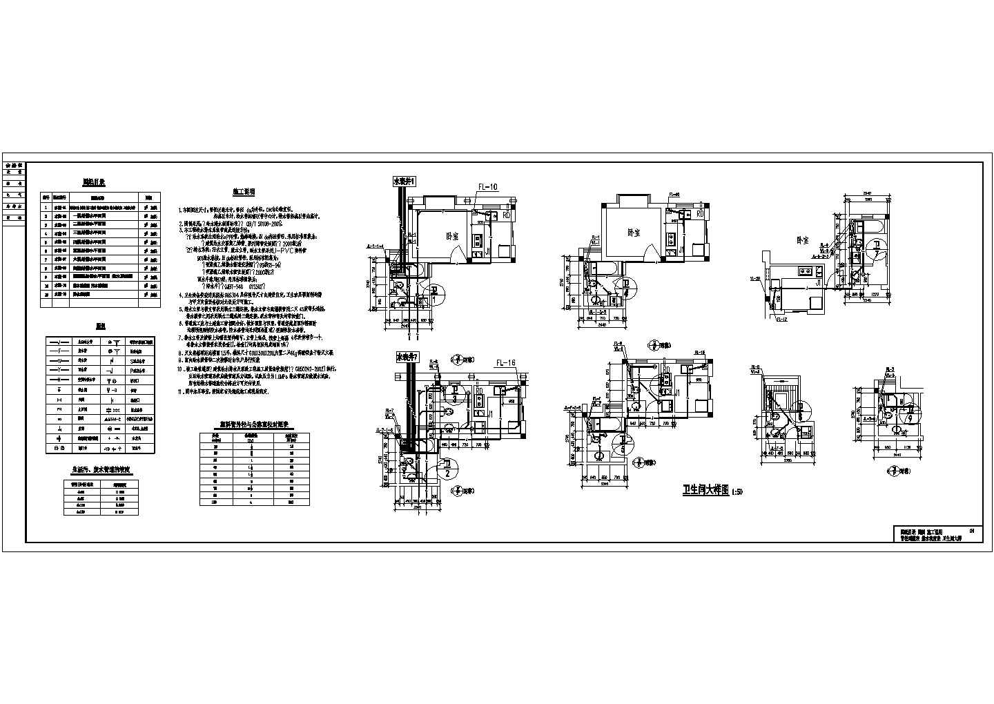 某小区多层建筑给排水全套方案设计施工CAD图纸（含设计说明）