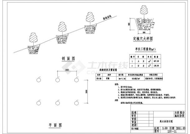 某市水流域水土巩固规划CAD平面布置参考图-图二