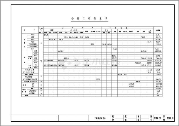 一跨70米的钢筋混凝土箱型拱桥施工cad图，共七张-图一