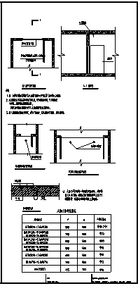 防空地下室设计_某负二层防空地下室安置房建筑施工cad图纸-图一