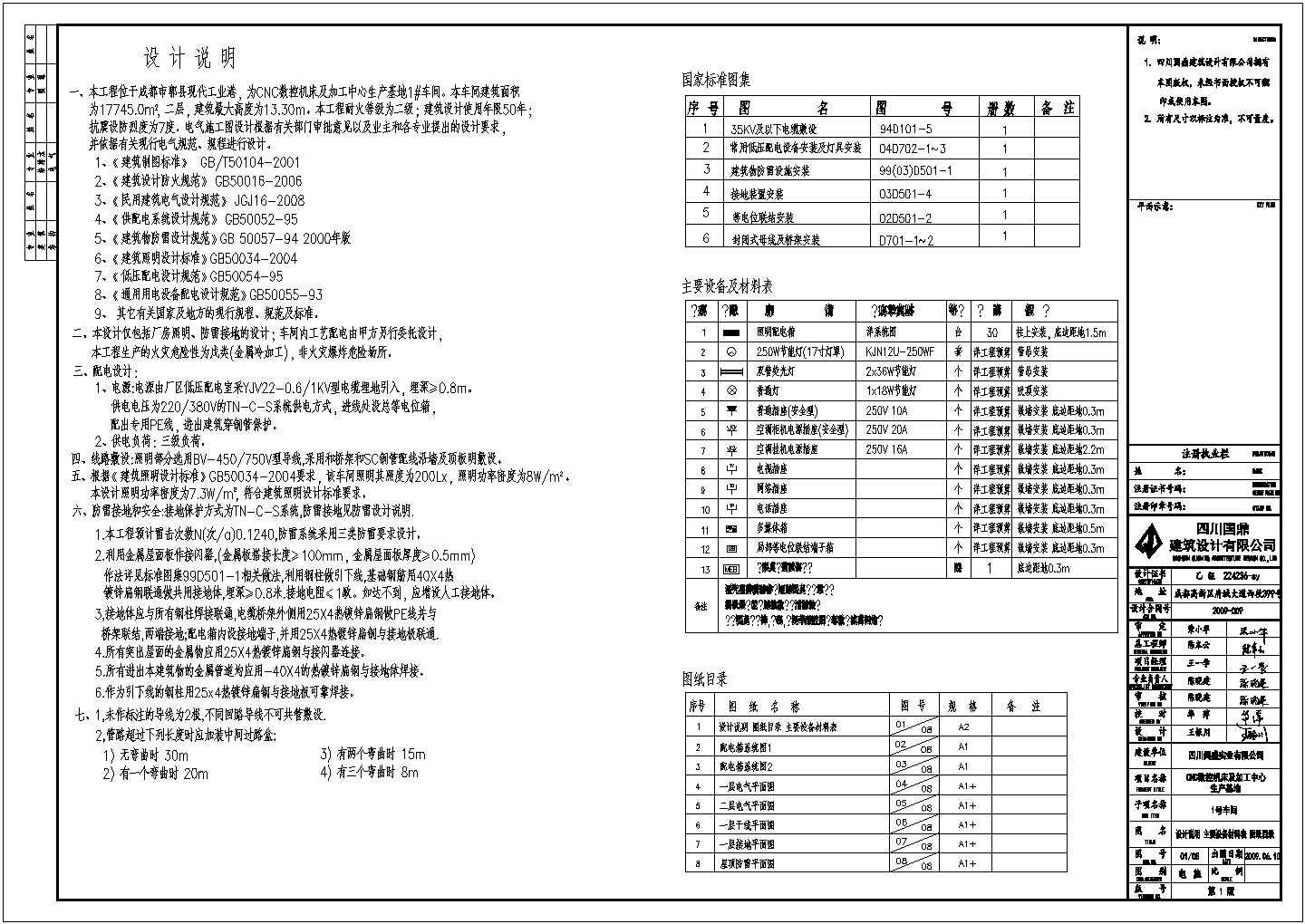 四川成都闵胜1#车间电施CAD